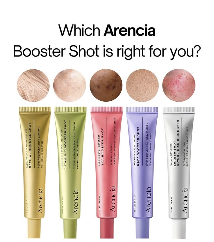 Arencia Booster Shot — 50% OFF