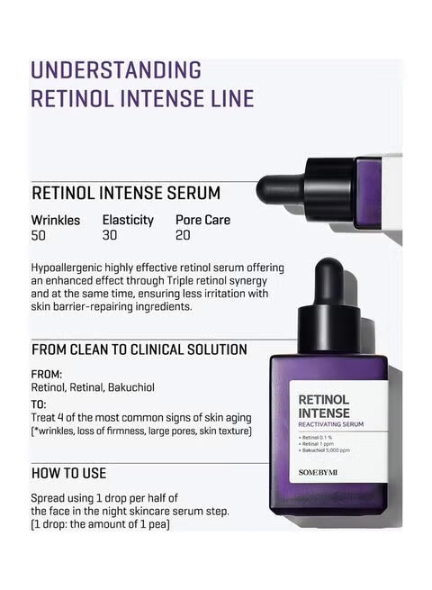 SOME BY MI Retinol Intense Reactivating Serum Rose Cosmetics