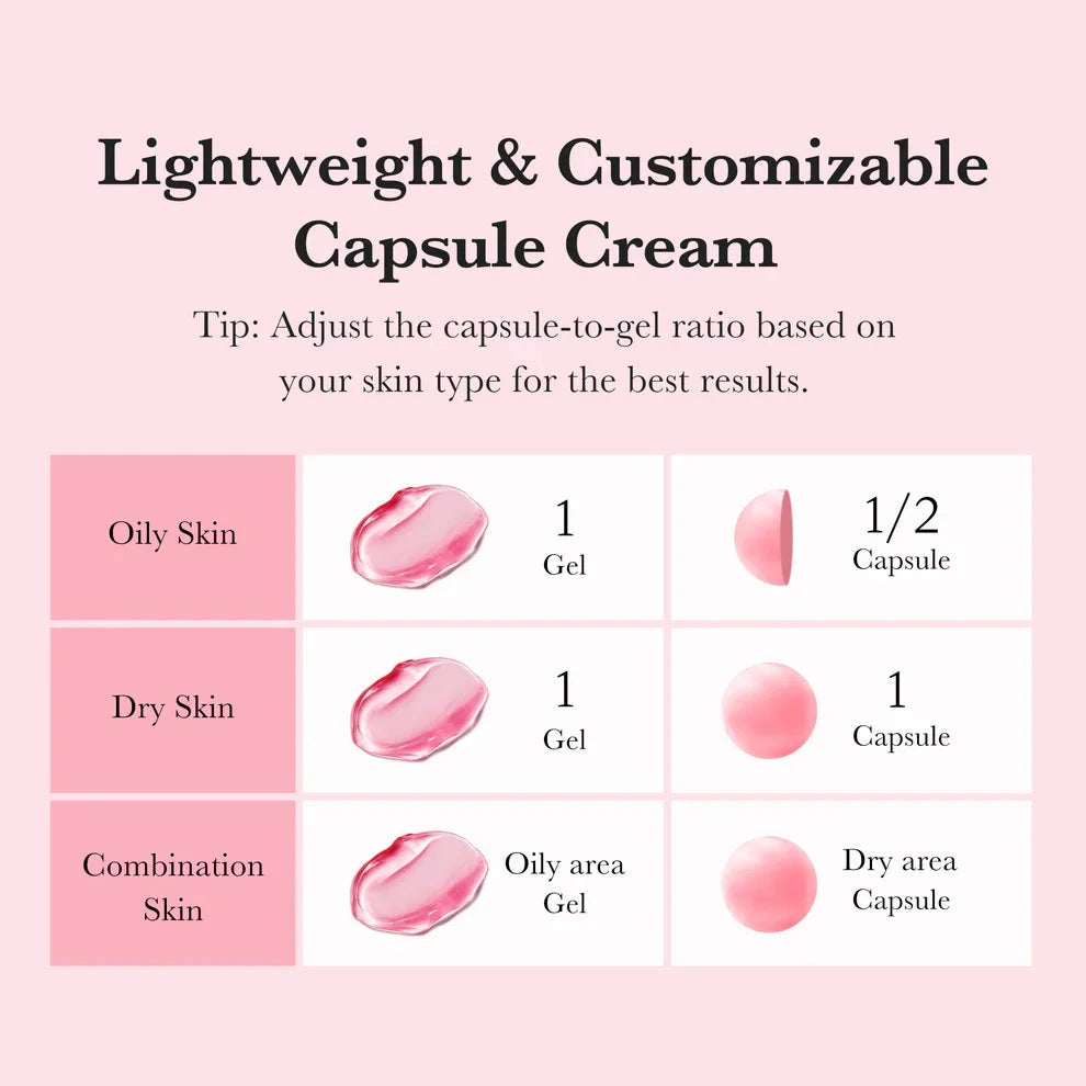 Medicube TXA Niacinamide Capsule Cream Rose Cosmetics